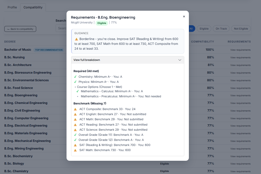 HexNord requirements modal